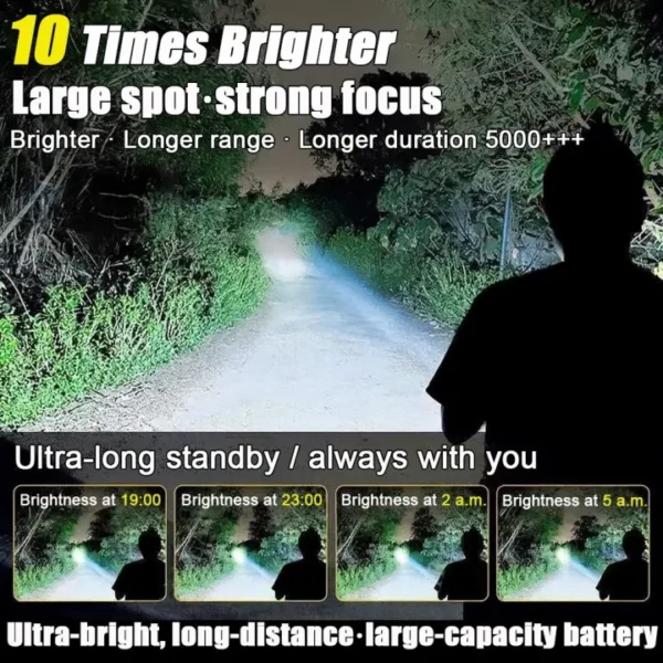 Solar Searchlight flashlight rechargeable heavyduty original flashlight waterproof in pakistan